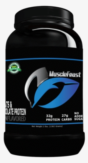 Our Top Weight Loss Products