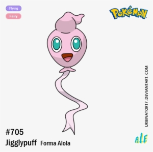 Jigglypuff Forma Alola By Urbinator17 - Jigglypuff Forma Alola