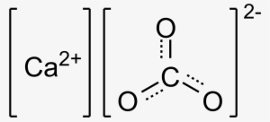 Carbonato De Calcio Estructura