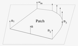 Plane Patch With Straight And Curved Line Segments - Line Segment