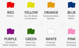 utility color code miss dig system inc - flag color meanings