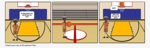 Lebron - Basketball