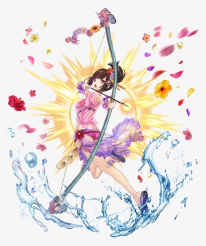 Resized To 70% Of Original - Swiki