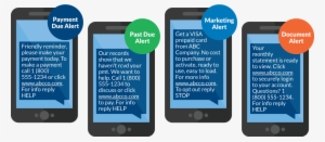 Fssi's Secure Text Message Services With Sbt - Text Messaging