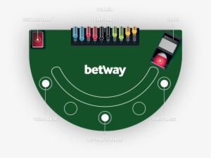 What Does Gambling Mean In Spanish - Betway