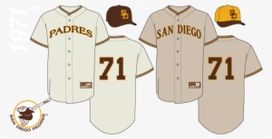 What's Your Sign - 2019 San Diego Padres Uniforms