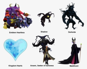 Kingdom Hearts Trophies - Kingdom Hearts Darkside Fight