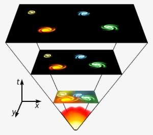 Image Kindly Reproduced According To The Licence At - Big Bang