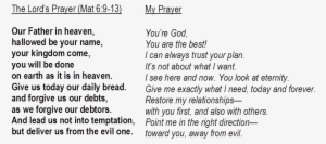 My Lord's Prayer - Lord's Prayer Png