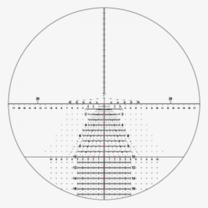 Reticle Information - Leupold Mark 5 Reticles