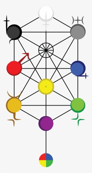Tree Of Life - Alloy