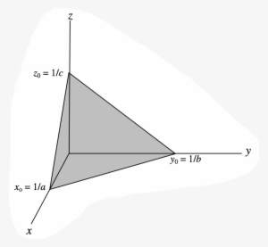Figure 4 - 1 - Dhow