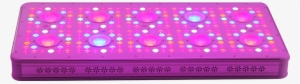 Indoor Growers Bp600 Cob Led Grow Light Review Housing - Candle