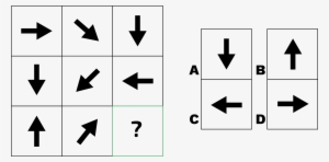 Abstract Reasoning - Exemplo Automato Finito Deterministico