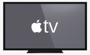 How It Works On Apple Tv - Led-backlit Lcd Display