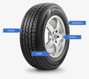 Tire Evaluation - Roadhandler Tires