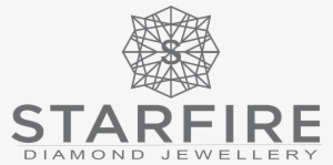 Starfire™ Official Website - Digital Realty Trust Logo