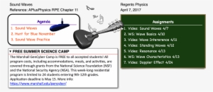 This Entry Was Posted In Sound, Waves And Tagged Frequency, - Physics
