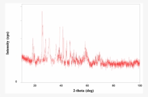 A Textbook Of Applied Physics By A K Jha Pdf Files - Plot