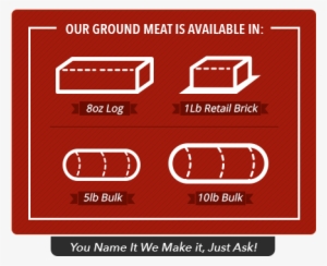 5lb Ground Beef Brick