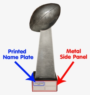Fantasy Football Super Bowl - Lombardi Trophy Side View