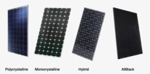 Type Of Solar Panel - Kind Of Solar Panels