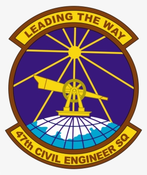 47th Civil Engineer Squadron - Civil Engineer