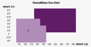 Plus Sizes - Viennemilano