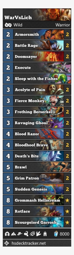 Of The Different Twists The Lich King Throws Your Way - Mid Jade Shaman