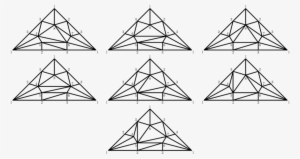 A Classification Of Minimal Triangulations Of The Dunce - Triangle