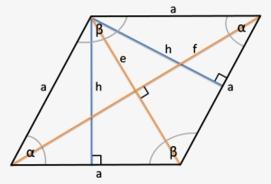 A Rhombus Is A Simple Quadrilateral With All Sides - Kutovi S Okomitim Kracima