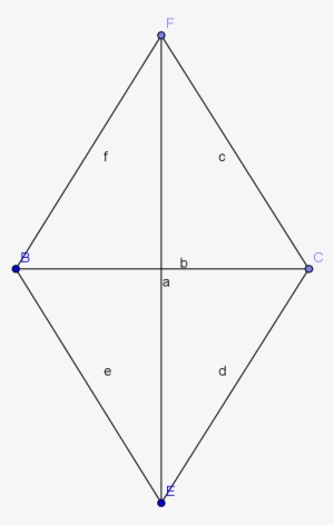 The Names That Can Be Used For This Fiqure Are Rhombus - Triangle