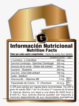 Info Nutricional Lipo Burn Hardcore Gold Nutrition - Vita Coco Vita Coco Coconut Water Lemonade 11.1 Ounce