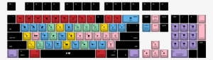 Mac Fcpx By Skeletor 104-key Custom Cherry Mx Keycap - Keycap