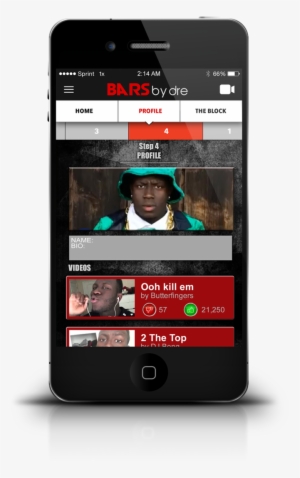 3 Profile 4