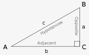The Three Sides Of A Right Triangle That Are Used To - Sine Examples