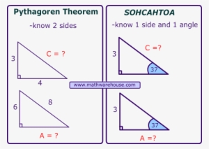 video tutorial - find length of triangle