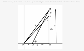 Right Triangle With Legs X And Y Where Z Is Less Than - Right Triangle