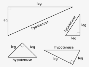 Four Right Triangles Of Different Sizes And Orientations - Hypotenuse
