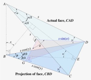 dihedral angles - dihedral angle of pyramid