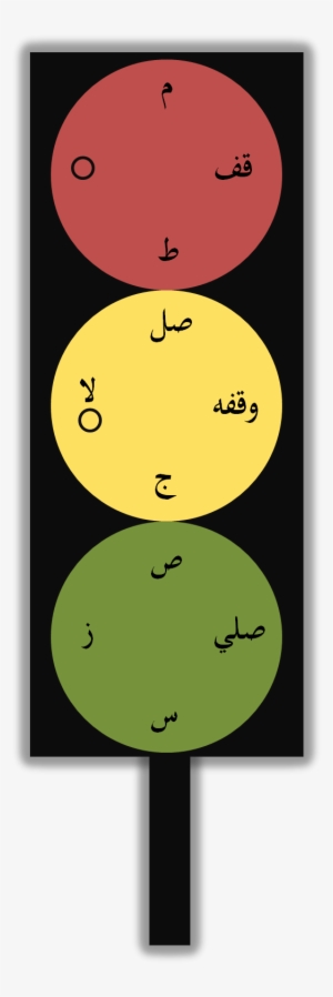 Tajweed Signs (539×1584) - Quran