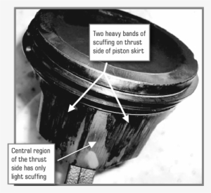 Image Shows Piston With Oil Caked Below Ring Belt, - Piston Skirt