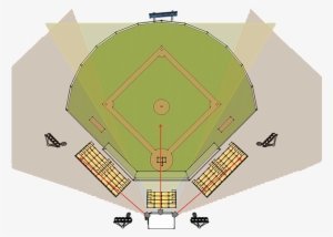 Baseball Field - Soccer-specific Stadium
