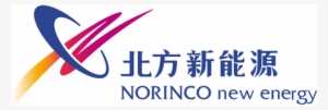 Norinco Energy - Norinco