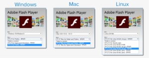 Top Articles - Adobe Flash Player 10