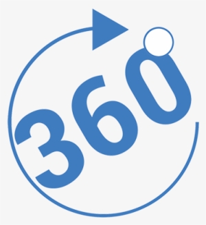 360 Degree Learning Options - 360 Solutions Llc