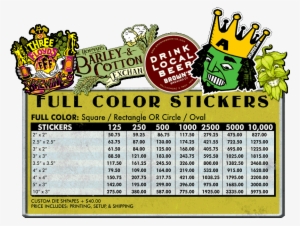 Sticker Pricing