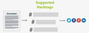 Hashtag Suggestion - Graphics