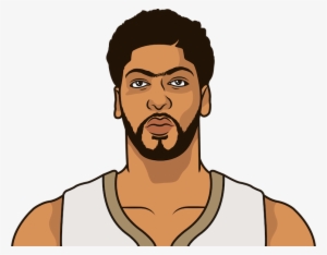 Anthony Davis Had A Double-double With 43 Points And - Victor Oladipo Cartoon