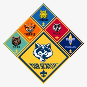 Cub Scouts - Cub Scout Pack 614